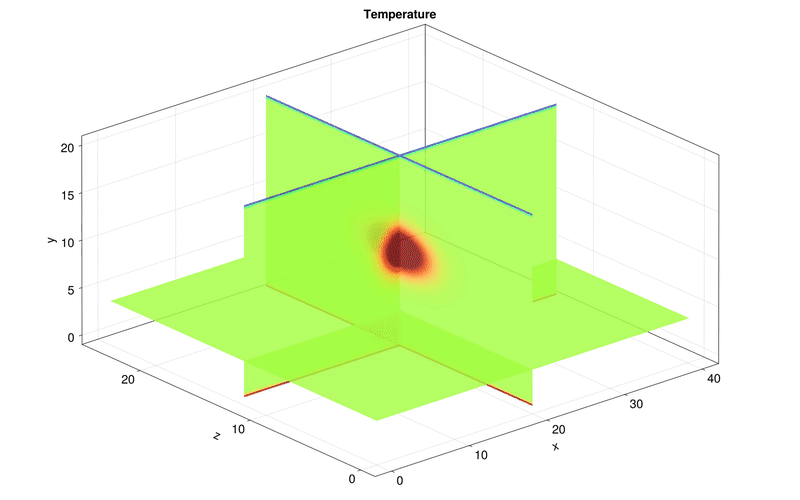 highres_plot
